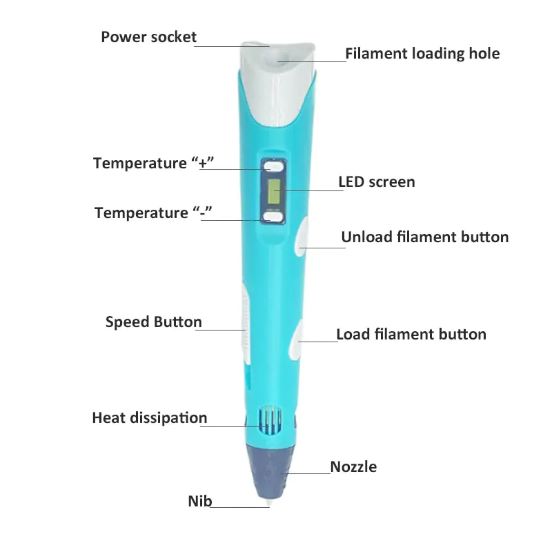 3D Pen for Kids