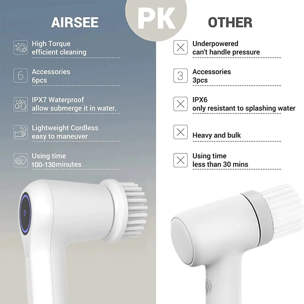 Multifunctional Electric Spin Scrubber